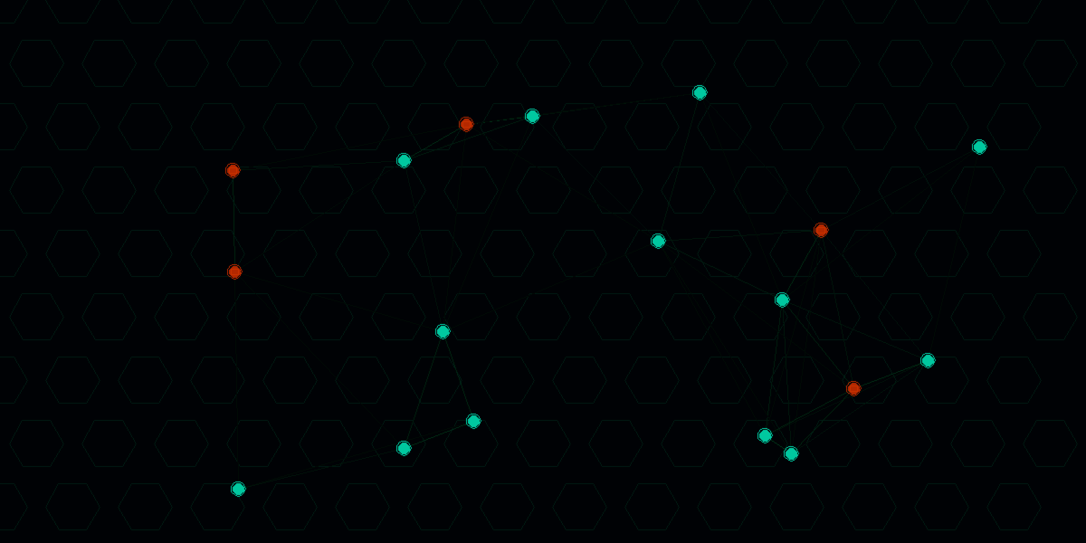 Classified network